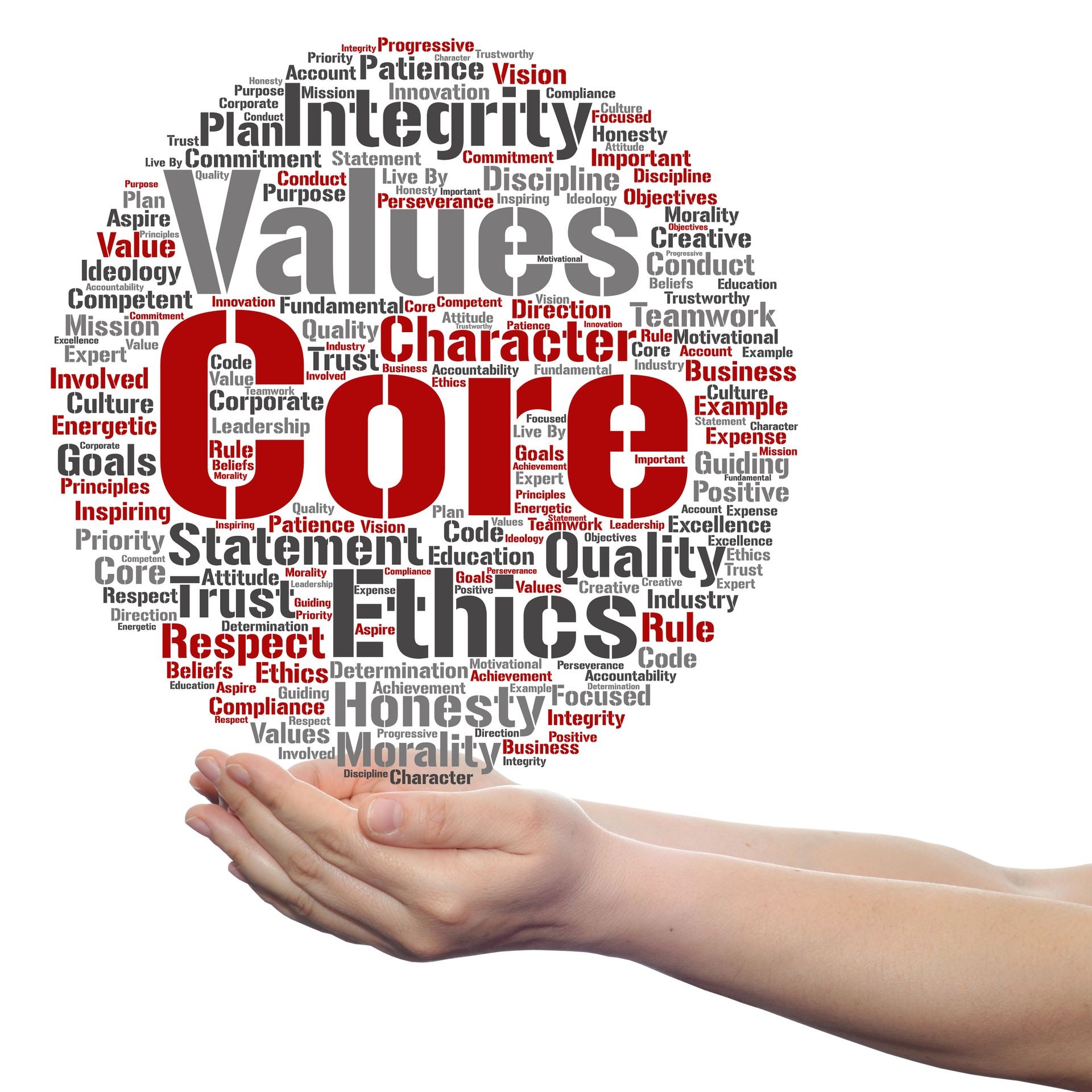 Conceptual core values integrity ethics circle concept word cloud in hands isolated on background metaphor to honesty, quality, trust, statement, character, important, perseverance respect trustworthy